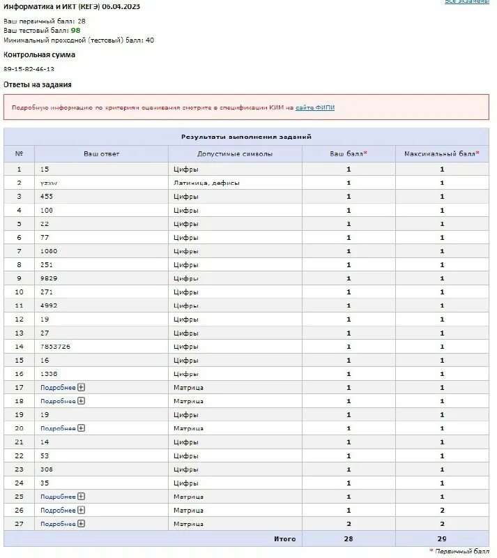 Разбаловка информатика 2024. Баллы егэ информатика 2021. Огэ русский шкала перевода баллов в оценки. Баллы по огэ по математике 2021. Разбаловка информатика 2024.