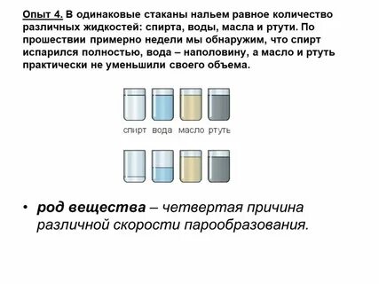 100 одинаковых