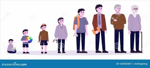 Произведения зарубежных писателей на тему взросление человека