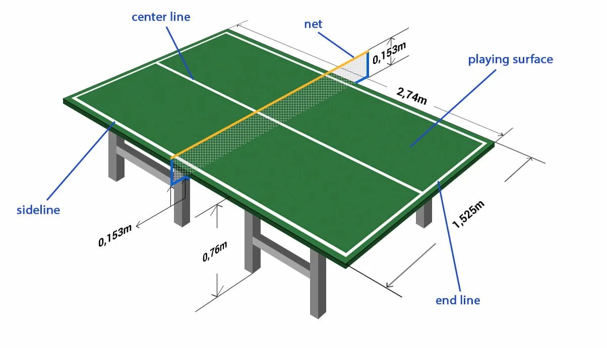 Теннис настольный план. Размер стола для настольного тенниса стандарт. Габариты теннисного стола настольного тенниса. Размеры теннисного стола для настольного тенниса стандарт. Размер теннисного стола для пинг понга.