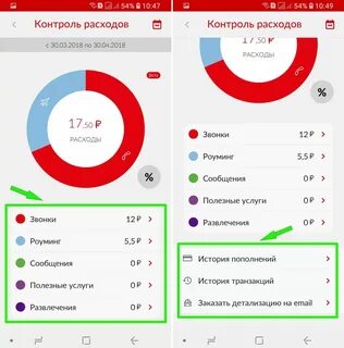 Как узнать звонки на мтс