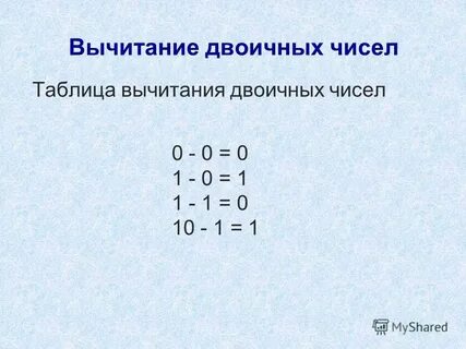 Двоичное сложение алгоритм