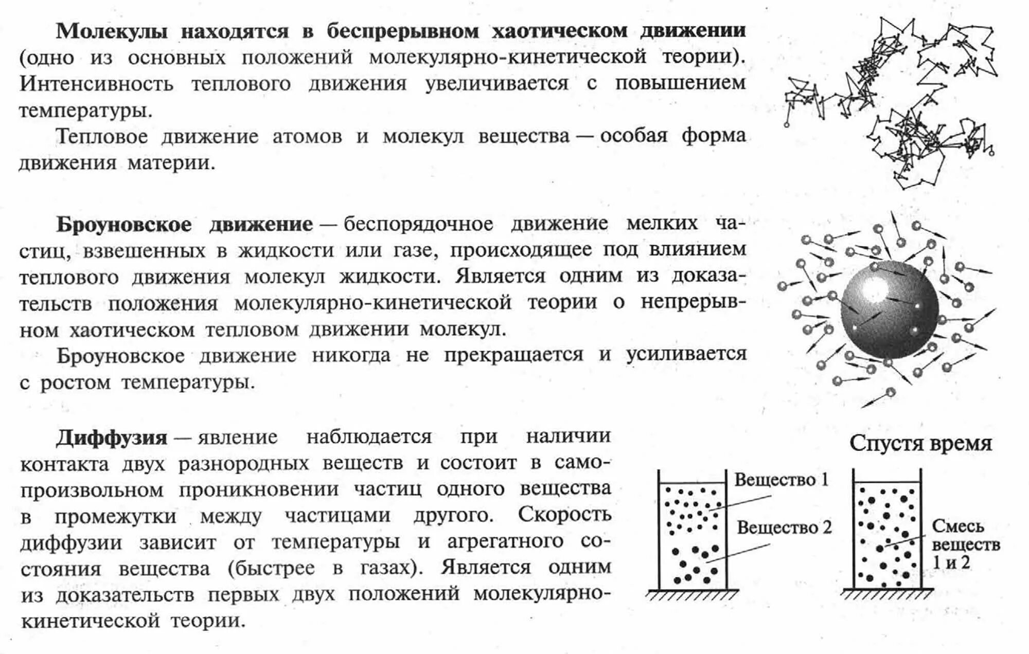 Скорость хаотического движения частиц. Тепловое движение частиц вещества. Броуновское движение. Движение и взаимодействие частиц. Тепловое движение атомов и молекул вещества. Три основных положения молекулярно-кинетической теории.