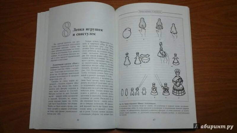 Читать книгу лепило. Читать книгу лепило