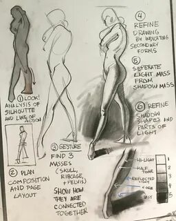 Drawing demo from class #figuredrawing #charcoal #stepbystep #howtodraw #fi...