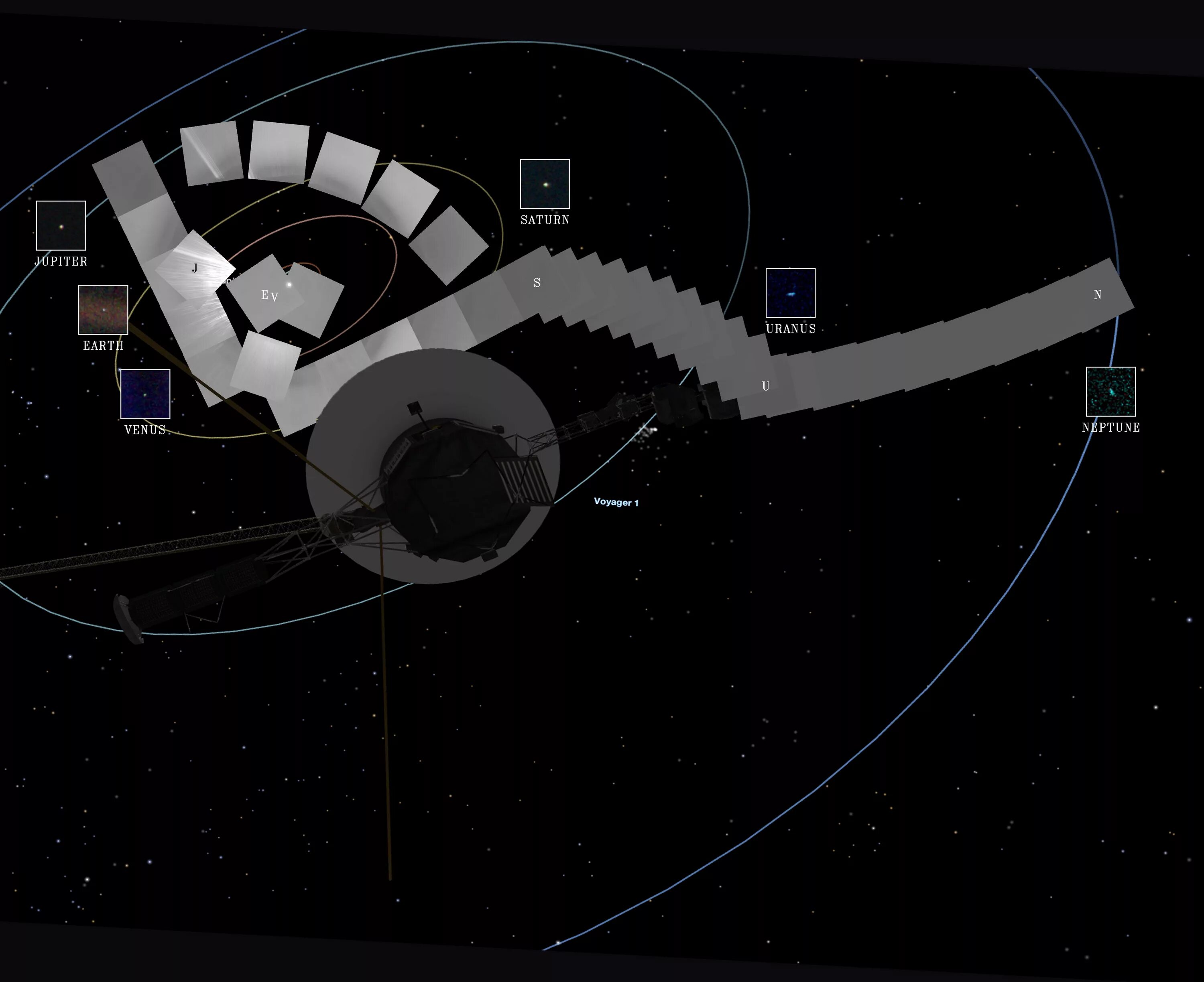 Noise voyager