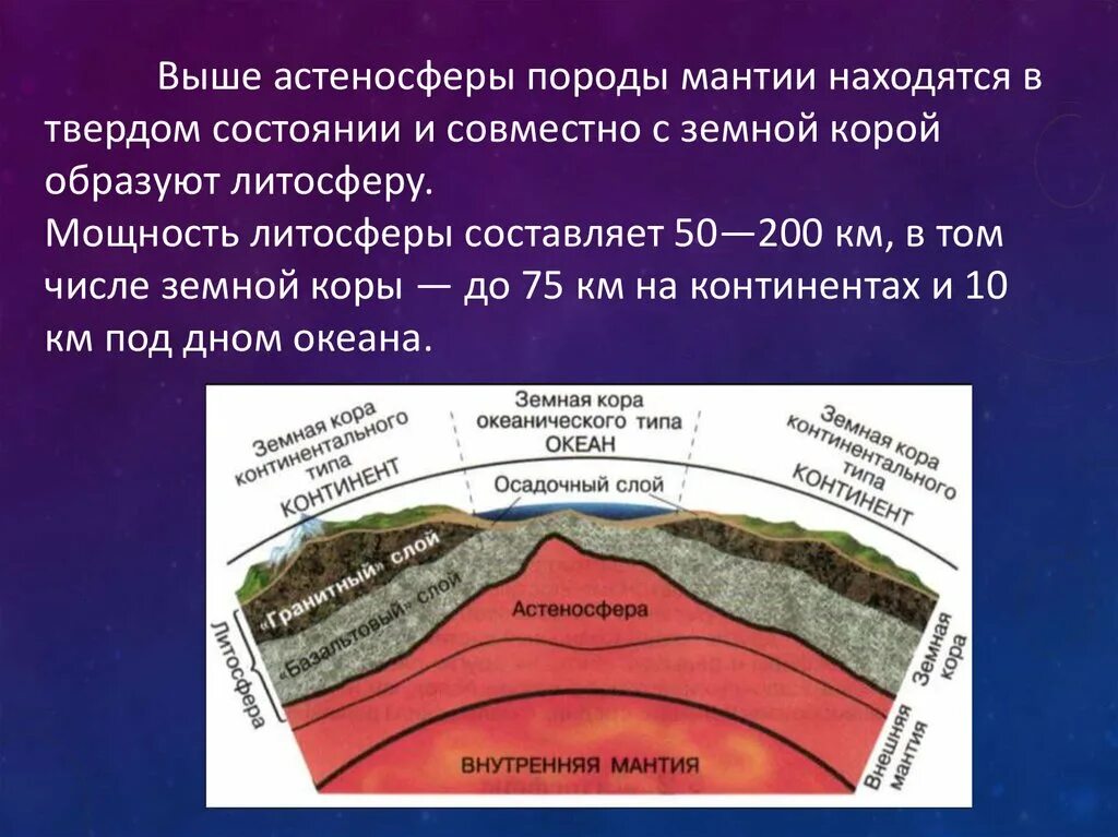 Горные породы образуют земную кору