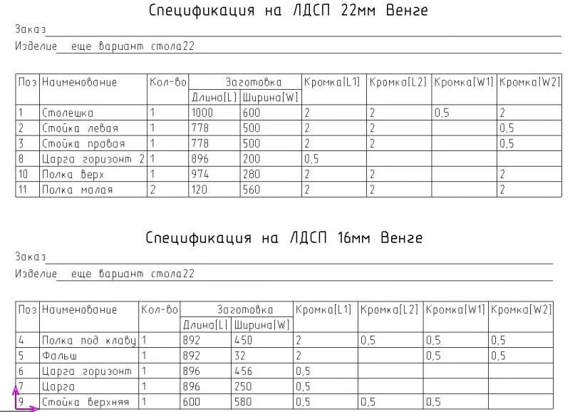 Базис спецификация