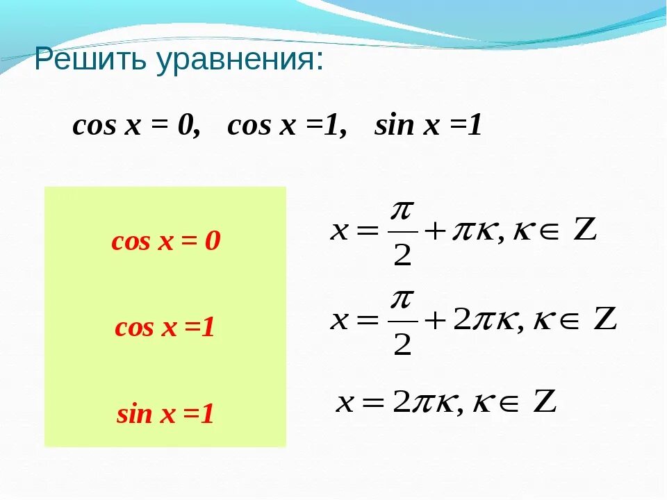 Косинус х равно 1 решение. Косинус равен 1 уравнение. Уравнение косинус Икс равно 0. Cosx 1 решение уравнения.