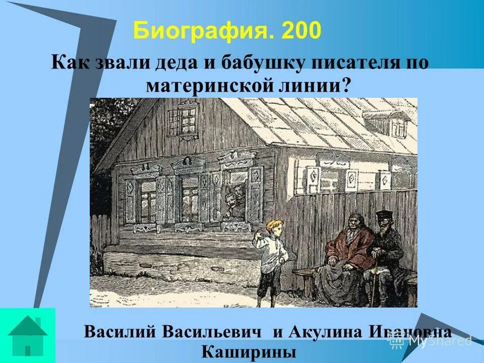дед сын внук. портрет отца ивана грозного. семейное древо арагорна. потомки дерева информатика. папа вова мама.