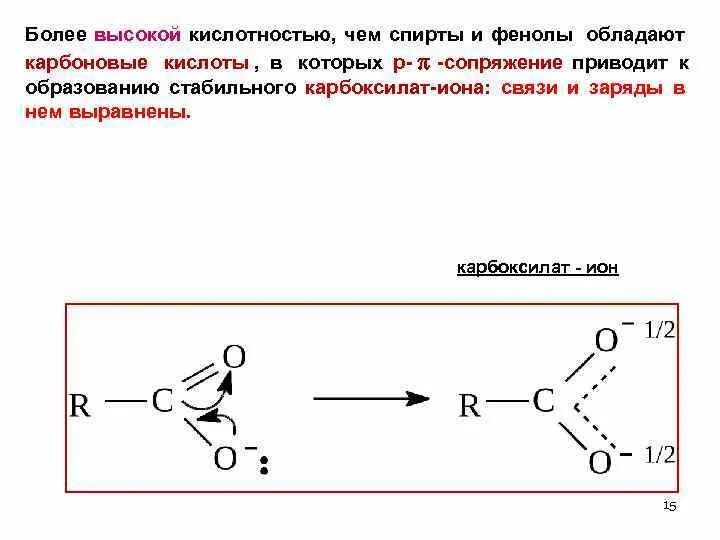 Кислотность карбоновых. Кислотность карбоновых кислот таблица. Сопряжение в карбоновых кислотах. Ряд кислотности карбоновых кислот. Сравнение кислотности карбоновых кислот.