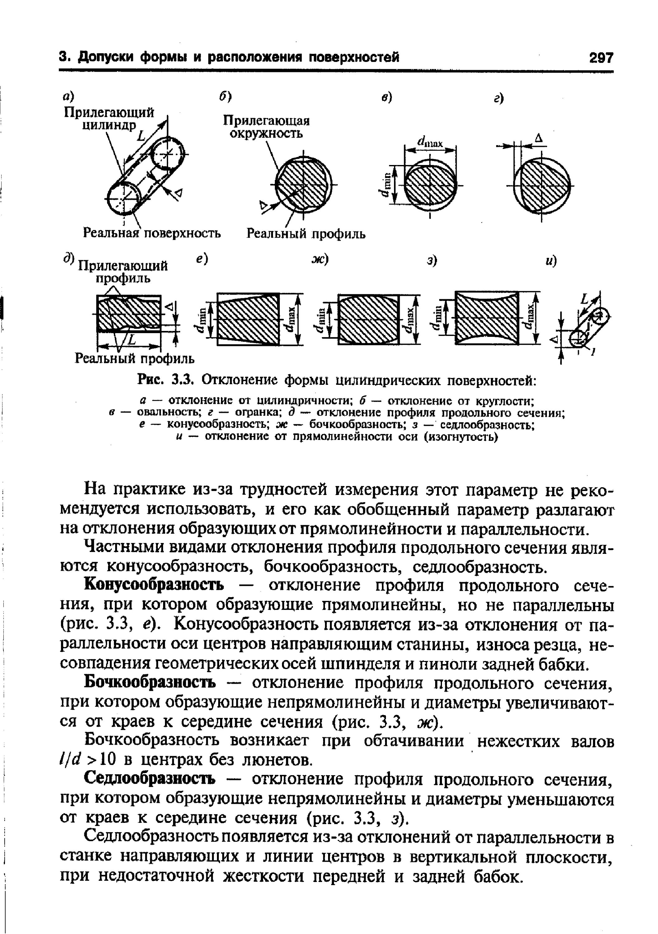 Основные виды отклонений расположения поверхностей - Методы и средства измерений