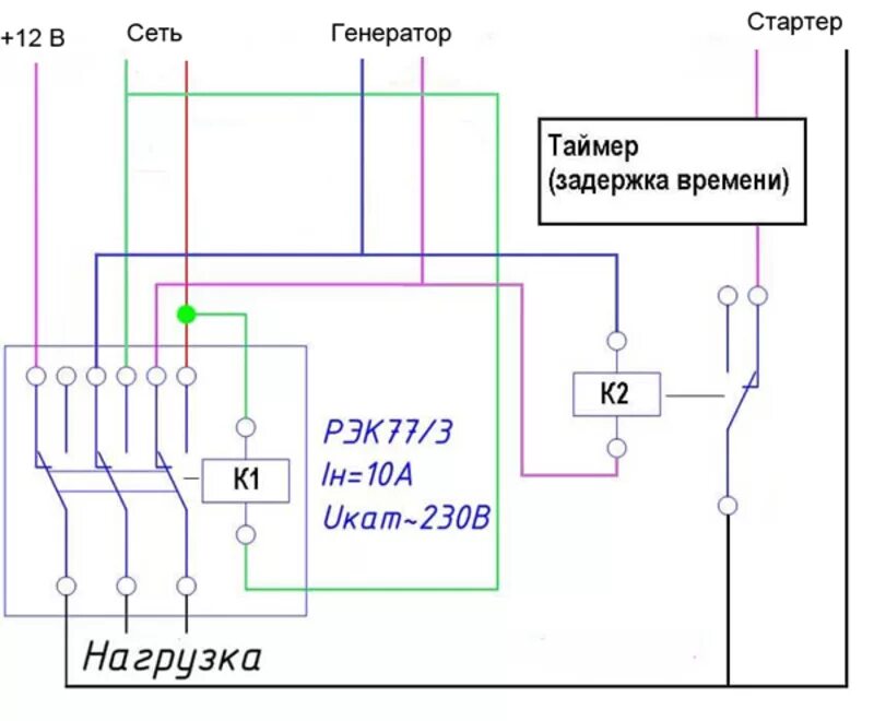 Схема подключения трехфазного рубильника 380. Схема подключения АВР К генератору 220в. Схема подключения генератора с АВР К сети дома 220в. Схема подключения резервного генератора 380в.