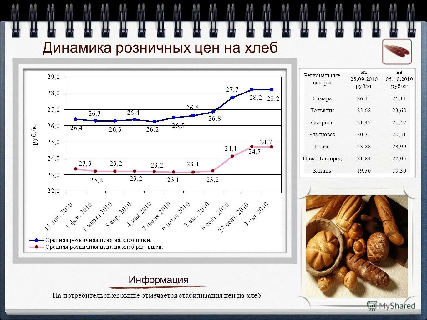 стабилизация цен на рынке. стабилизация цен на рынке. количество сделок купли-продажи жилья москва. бизнес прогнозирование. стабилизация экономики.