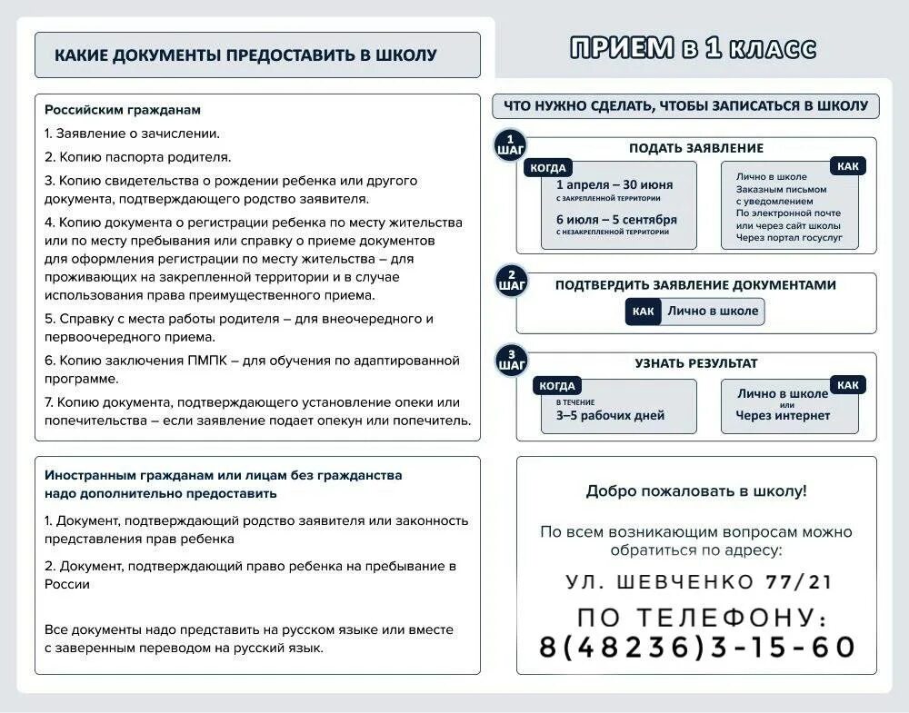 Порядок подачи заявления в школу. Документы на 1 класс в школу поступление 2022. Какие документы нужны в школу в 1 класс. Правила приема и зачисления в школу.