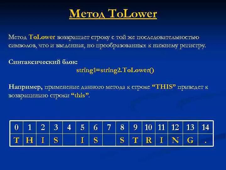 Что значит верхний регистр. Символ верхнего регистра что это. Символы в Верхнем и Нижнем регистре что это. Один символ верхнего регистра. Очередность символ.