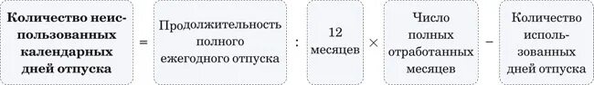 Сколько положено отпуска за 1 месяц. Сколько положено дней отпуска таблица. Формула для неиспользованных дней отпуска. Как посчитать компенсацию за отпуск. 28 Дней отпуска сколько при увольнение.