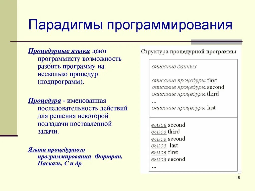 Языки программирования. Непроцедурные языки программирования. Парадигмы программирования. Процедурные языки программи.