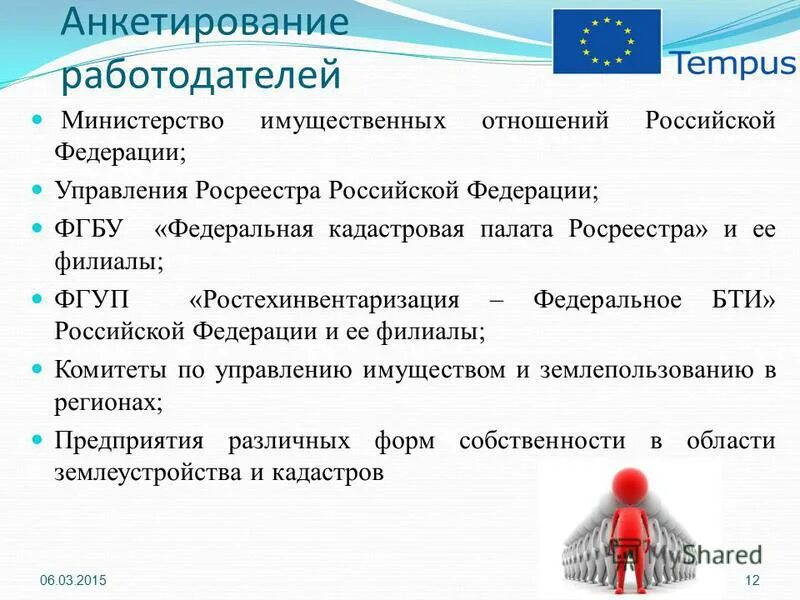 Вопросы анкеты работодателя. Вопросы анкеты работодателя. Вопросы работодателю на собеседовании. Анкетирование работодателей. Вопросы на собеседовании.