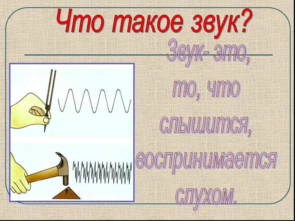 Звук. Звук ч. Естествознание тема звук. Звук 1. Откуда взялся звук