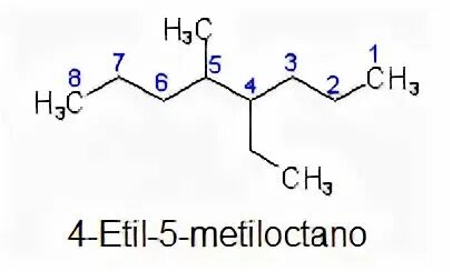 Формула 3. Формула вещества 2-метилоктан. Метилоктан cr2o3. Метилоктан cr2o3. 4 метилоктан 2.