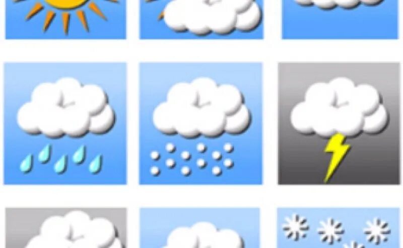 Снег обозначение в погоде. Погодные обозначения для дошкольников. Условные обозначения погоды для детей. Карточки для обозначения погоды для детей. Картинка символы погодные.