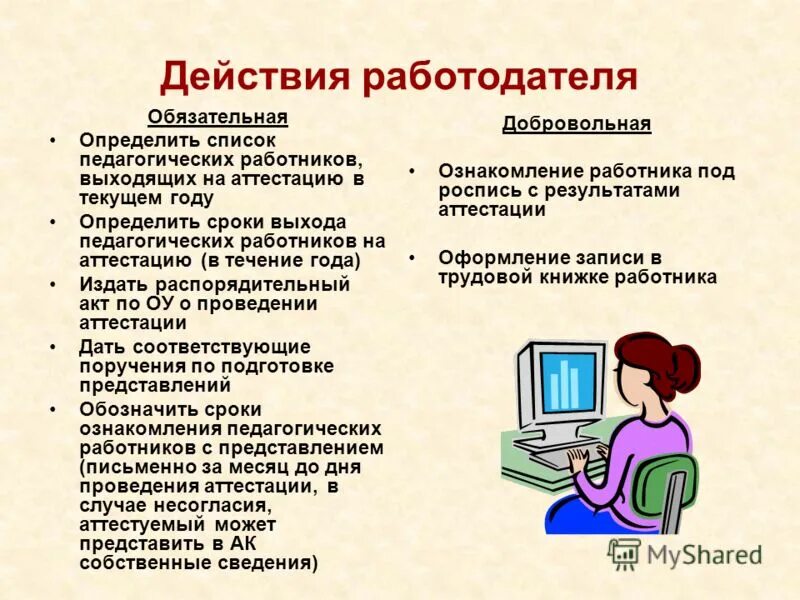 укажите действия работодателя