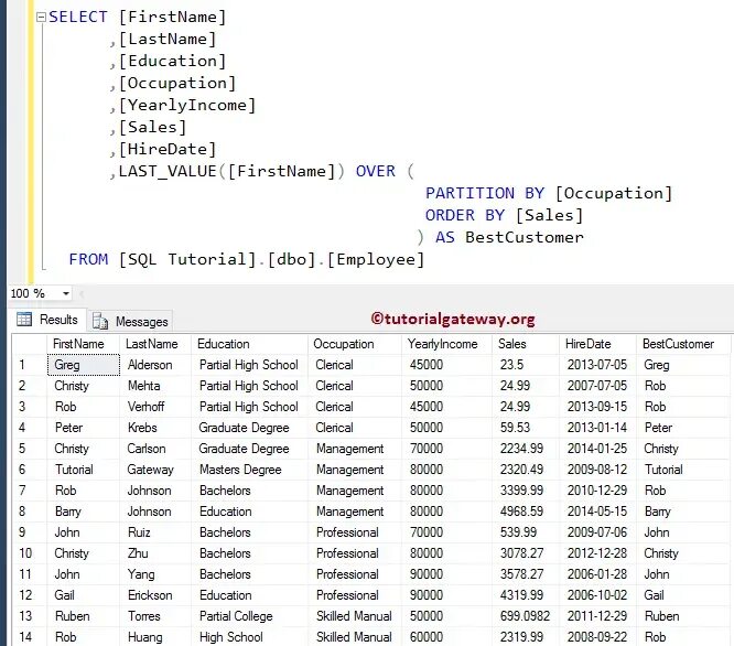 Using as sql. Функция rank sql. sql as percent. partition by sql. over sql.