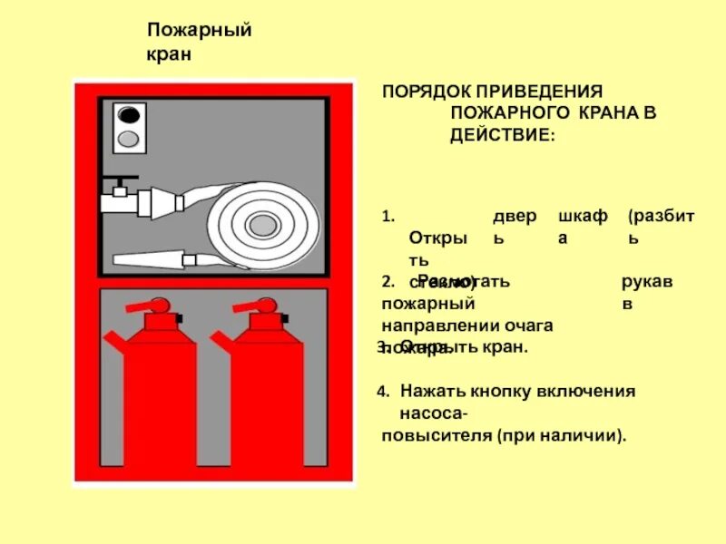 Количество пожарных кранов. Кнопка включения пожарный шкаф насосов повысителей. Комплектация пожарного крана 2024. Пожарный кран кнопка насоса-повысителя. Порядок приведения в действие пожарного крана.