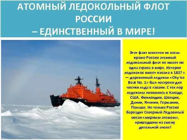 Действующие ледоколы россии список. День атомного ледокольного флота 3 декабря. Атомный ледокольный флот России единственный в мире. Атомоход-ледокол «Ленин» 1959. Атомный ледокольный флот развитие Северного морского пути.