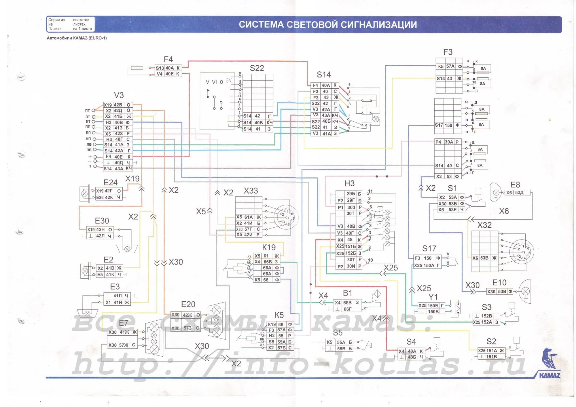 Цветные электросхемы камаз. Схема электрооборудования КАМАЗ евро 1. Схема электрическая автомобиля КАМАЗ евро 1. Электросхема поворотников КАМАЗ 65115 евро 1. Схема проводки КАМАЗ евро 1 цветная.
