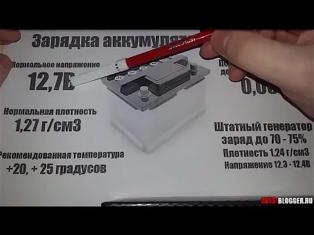 Заряжать аккумулятор на морозе