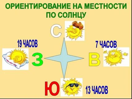 Ориентир 2