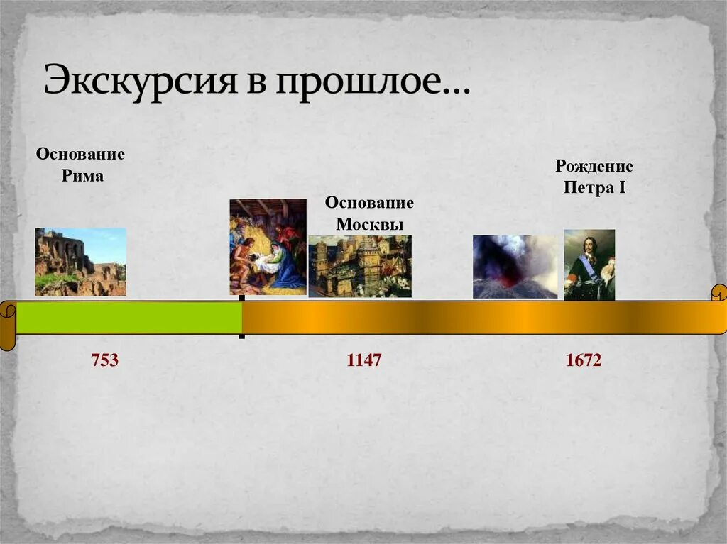 Экскурс в прошлое. Экскурс в прошлое. Экскурс в прошлое. Экскурс в прошлое. Профессии которые ушли в прошлое.
