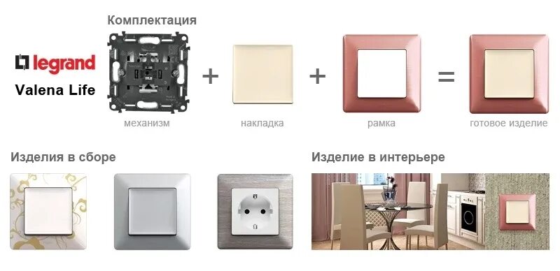 Legrand life выключатели. Розетки Легран Valena Life. Legrand Valena Life рамки. Legrand Valena Life розетка. Одноклавишный выключатель Legrand Valena Life.