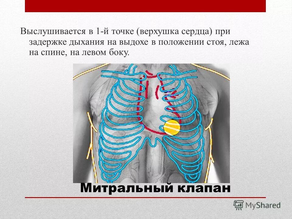 Боли при полном вдохе