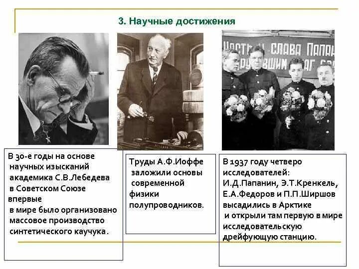 Деятель науки 1930 годов ссср. Научные достижения СССР В 30-Е годы. Достижения науки СССР 1930-Е гг. Достижения Советской науки в 30-е годы. Достижения Советской химии в 1930е.