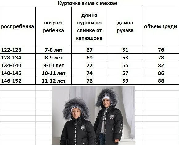куртка 164 размер для мальчика. размерная сетка курток harley davidson. таблица размеров курток для детей. комбинезон монклер детский зимний размерная сетка. пуховик arctiline для девочки размерная сетка.
