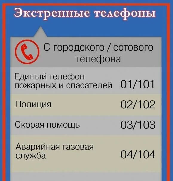 Скорая с мобильного телефона оренбург. Номера телефонов экстренных служб. Список телефонов экстренных служб. Номера ексреннвх службы. Номера телефоновэкстреных служб.