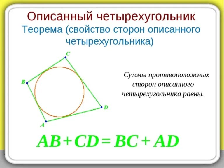 Четырехугольник описан около. Свойства четырехугольника описанного около окружности. Свойство описанного четырехугольника в окружность. Свойство описанного четырехугольника 8 класс. Описанная окружность. Свойство описанного четырехугольника..
