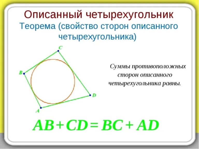 Свойство описанного четырехугольника 8 класс. Свойства четырехугольника описанного около окружности. Свойства вписанного и описанного четырехугольника 8 класс геометрия. Свойства вписанного и описанного четырехугольника в окружность.