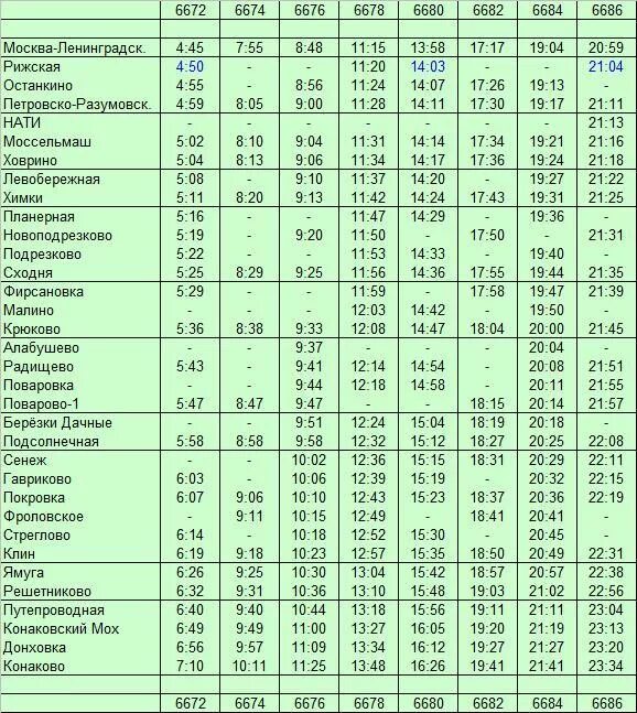 Туту расписание электричек ленинградского направления клин