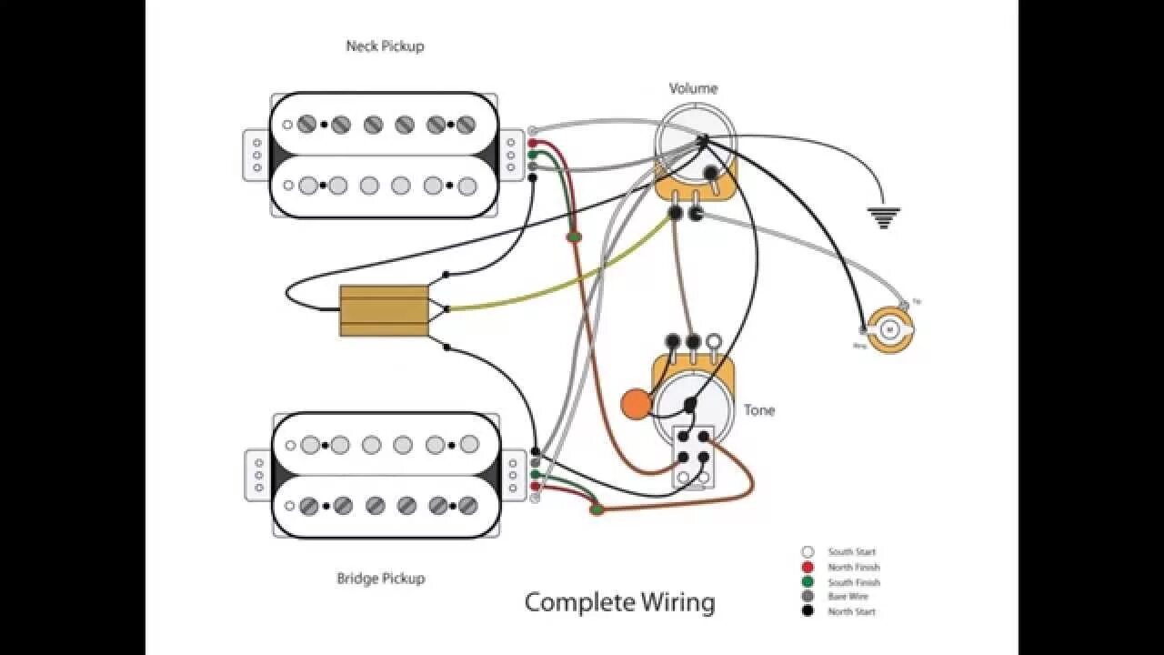 2 Humbuckers 3-way Switch 2 Volume 2 Tone. Схема распайки 2 хамбакера 1 громкость. 2 Humbuckers 3-way Switch 1 Volume 2 Tone. Распайка электрогитары стратокастер. Громкость электрогитары