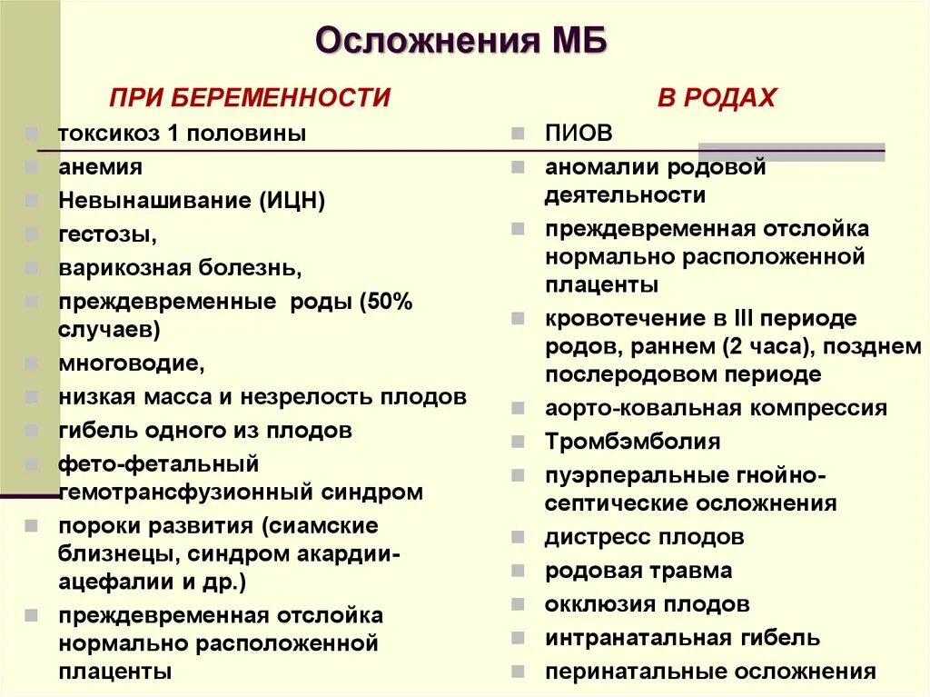 Осложнения беременности при многоплодии. Осложнения Родом при многоплодной беременности. Многоплодная беременность осложнения в родах. Осложнения в родах при многоплодии. 4 роды осложнения