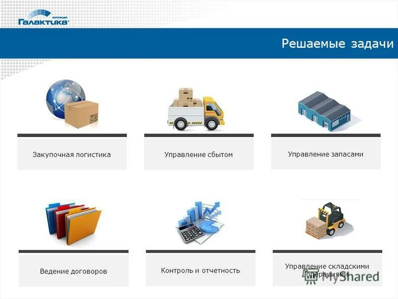 Закупка товаров российского производства