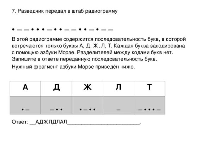 От разведчика была получена азбука морзе. Разведчик передал в штаб радиограмму в этой радиограмме. Последовательность букв. Разведчик передал в штаб радиограмму а д ж л т ответ. Разведчик передал в штаб радиограмму а б в г д.