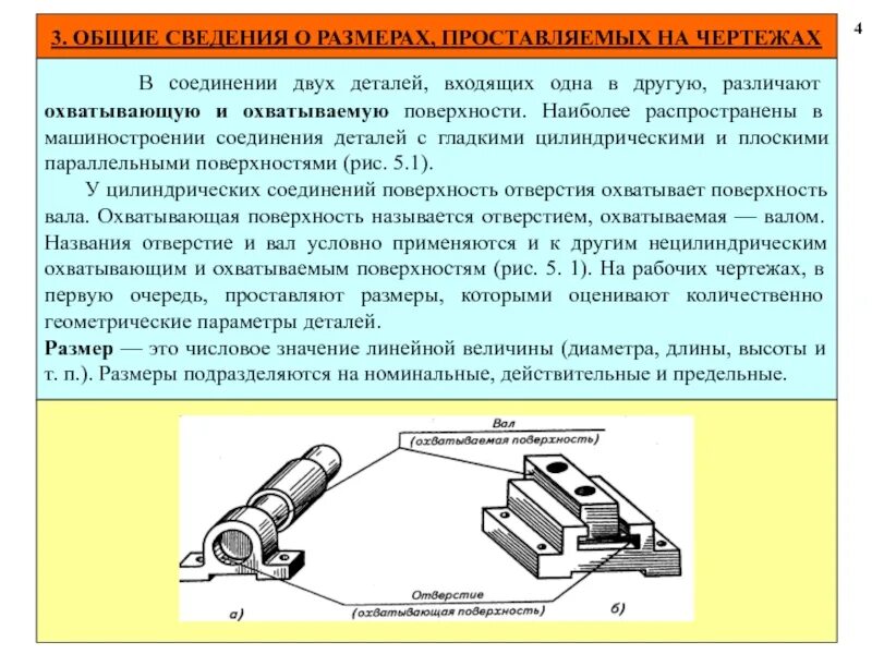 Как условно называются охватываемые поверхности деталей. Общие сведения о соединениях деталей. соединение двух цилиндрических деталей. соединения в машиностроении. информация о соединении деталей.