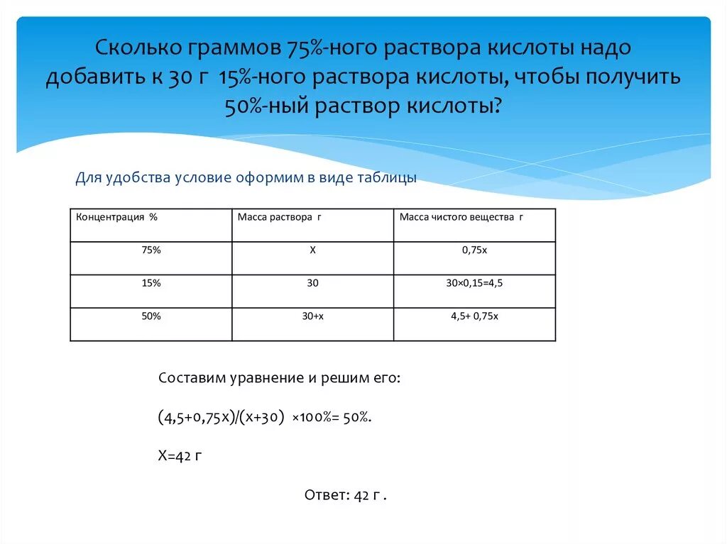 50 Грамм 5 % раствора соляной кислоты. Сколько нужно взять кислоты чтобы получить. Сколько нужно прибавить чтобы получить 75. Сколько сколько граммов рас.