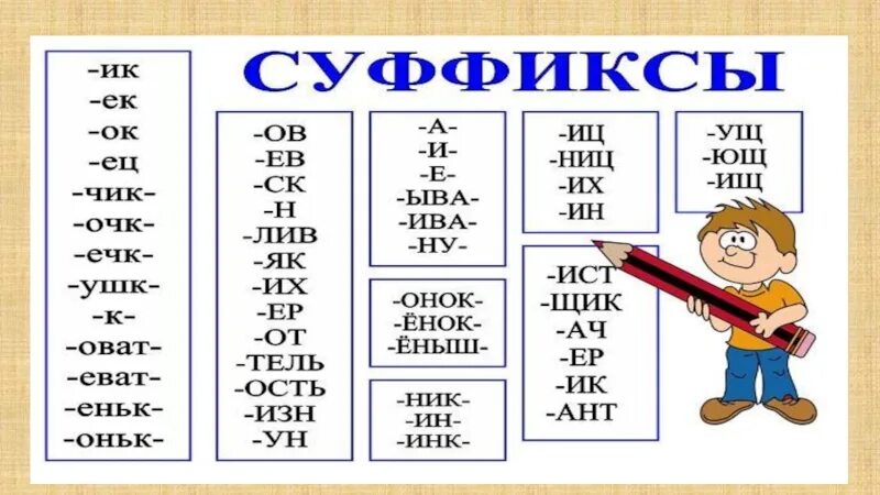 Есть суффикс т. Суффиксы 3 класс. Таблица суффиксов 3 класс. Какие есть суффиксы 3 класс. Суффиксы для 3 класса по русскому языку.