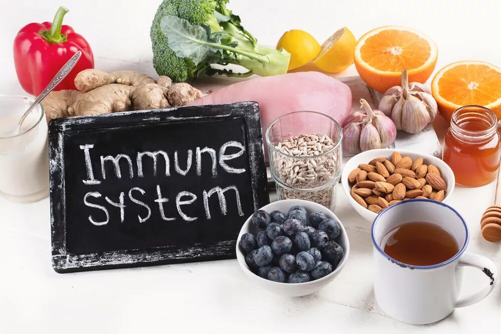 Be better food. Питание и иммунитет. Продукты для иммунной системы. Еда для иммунитета. Продукты для иммунитета.
